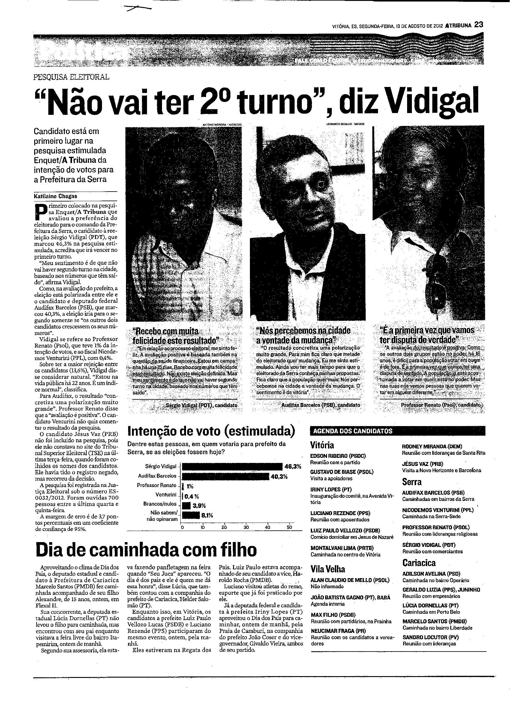 Pesquisa Eleitoral - ´ Não vai ter 2° turno´, diz Vidigal