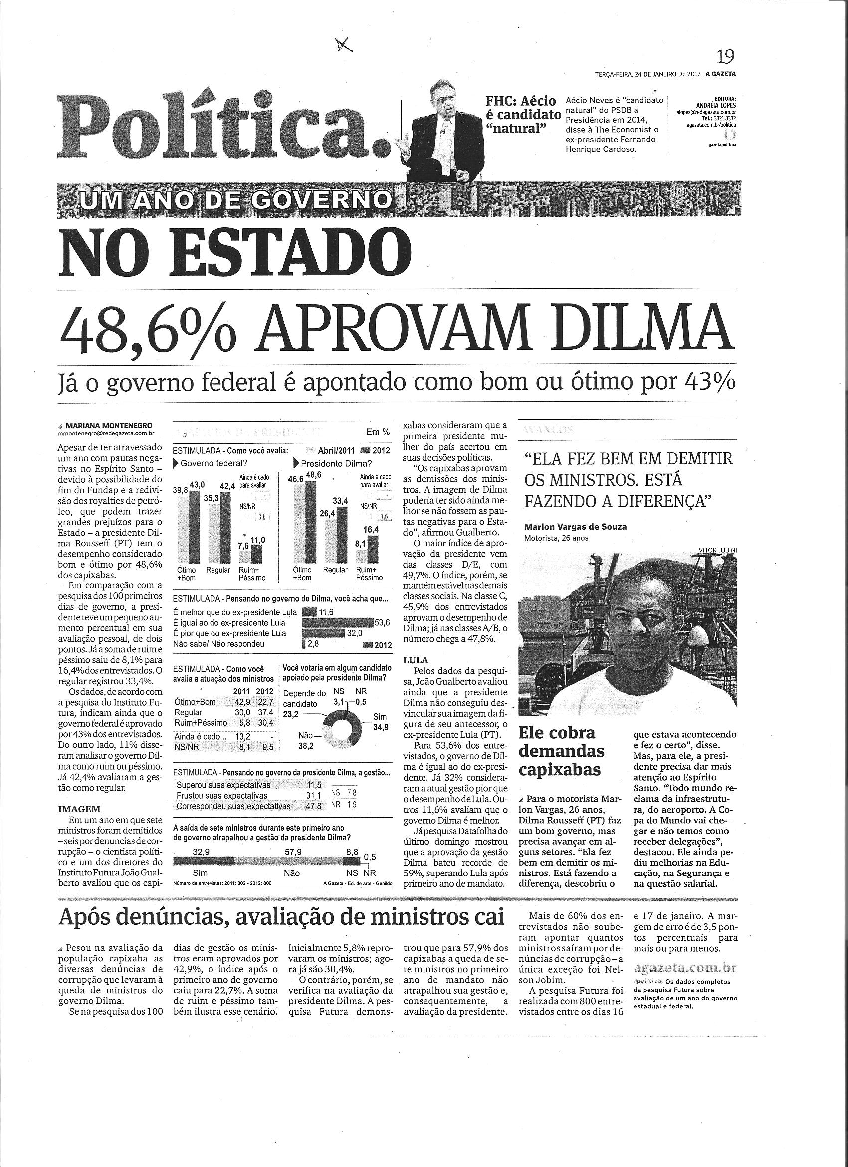 No estado 48,6% aprovam Dilma