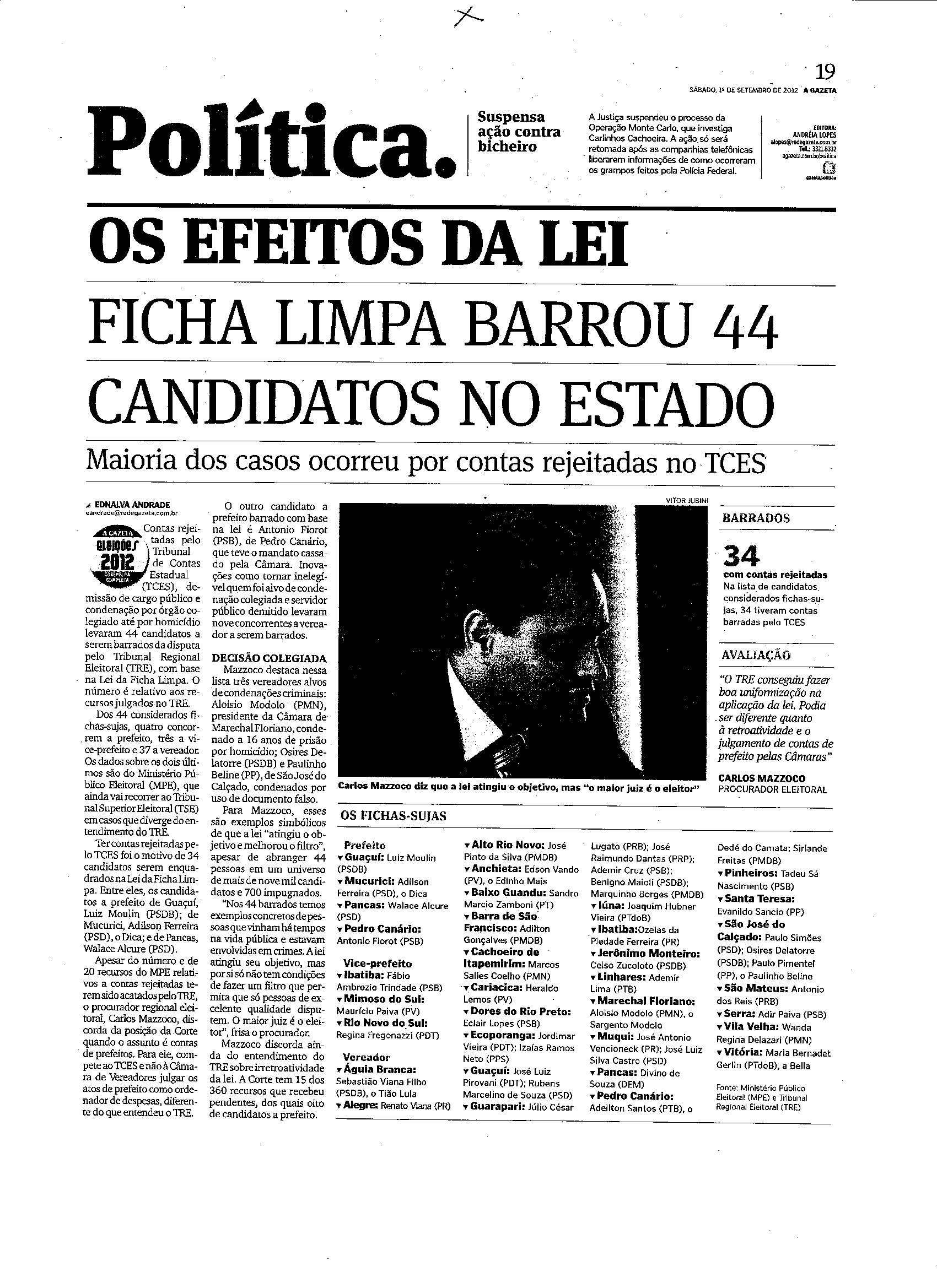 Os efeitos da lei: ficha limpa barrou 44 candidatos no estado