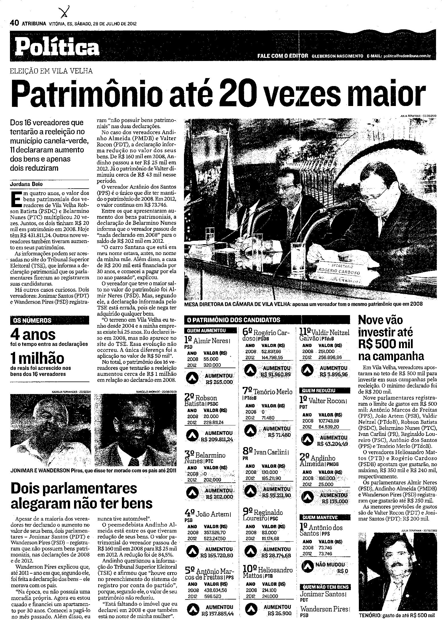 Patrimônio até 20 vezes maior