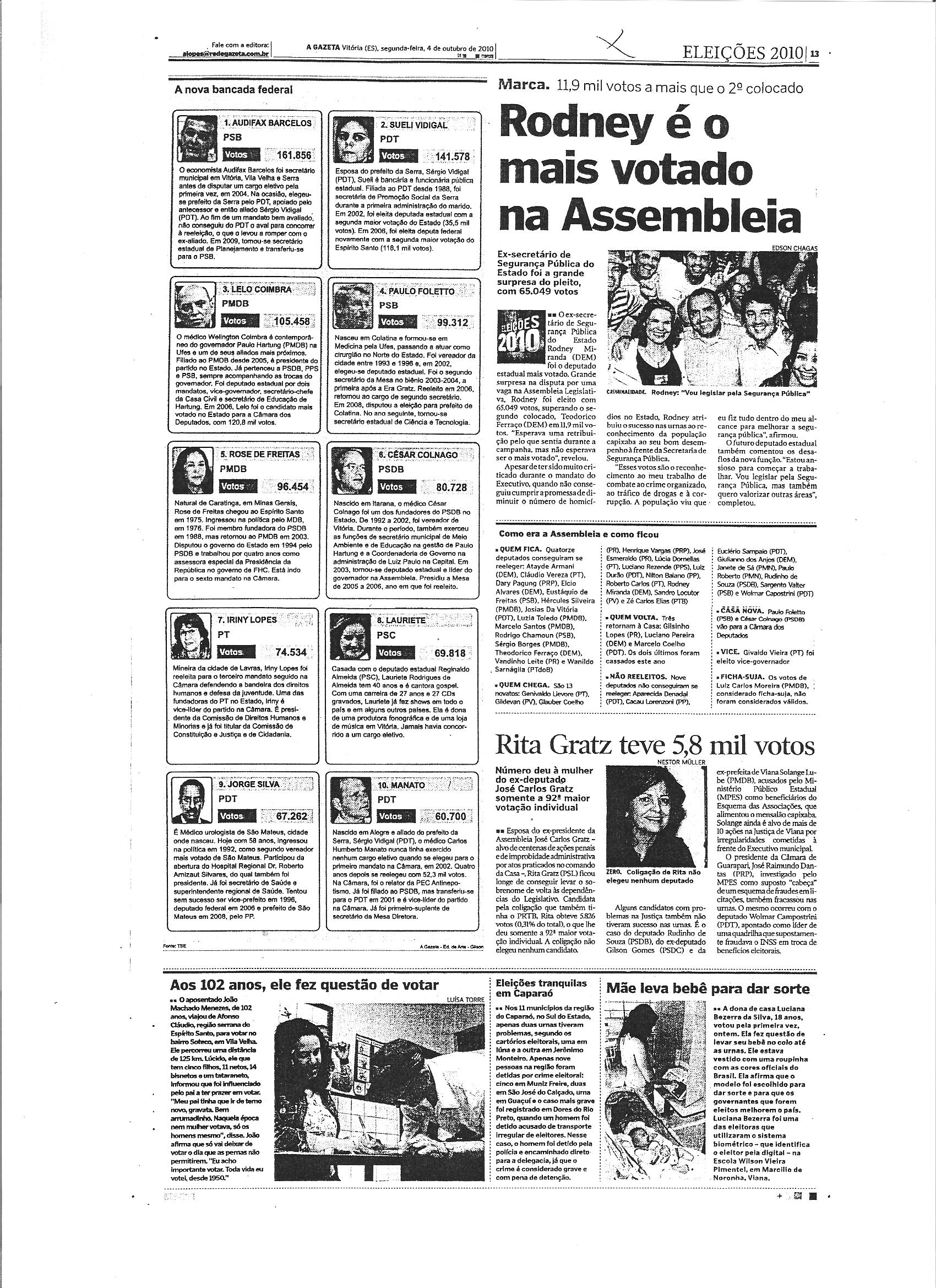 Rodney é o mais votado na Assembléia