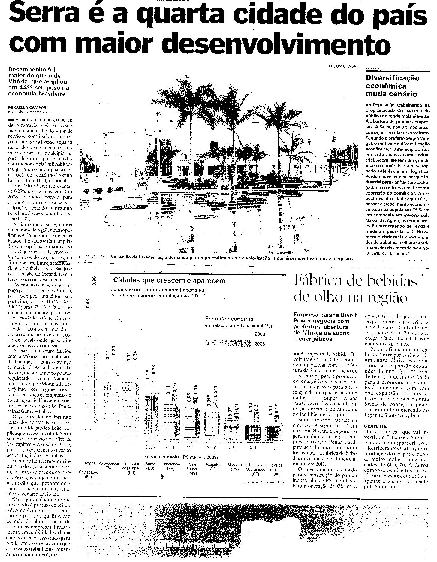 Serra é a quarta cidade do país com maior desenvolvimento