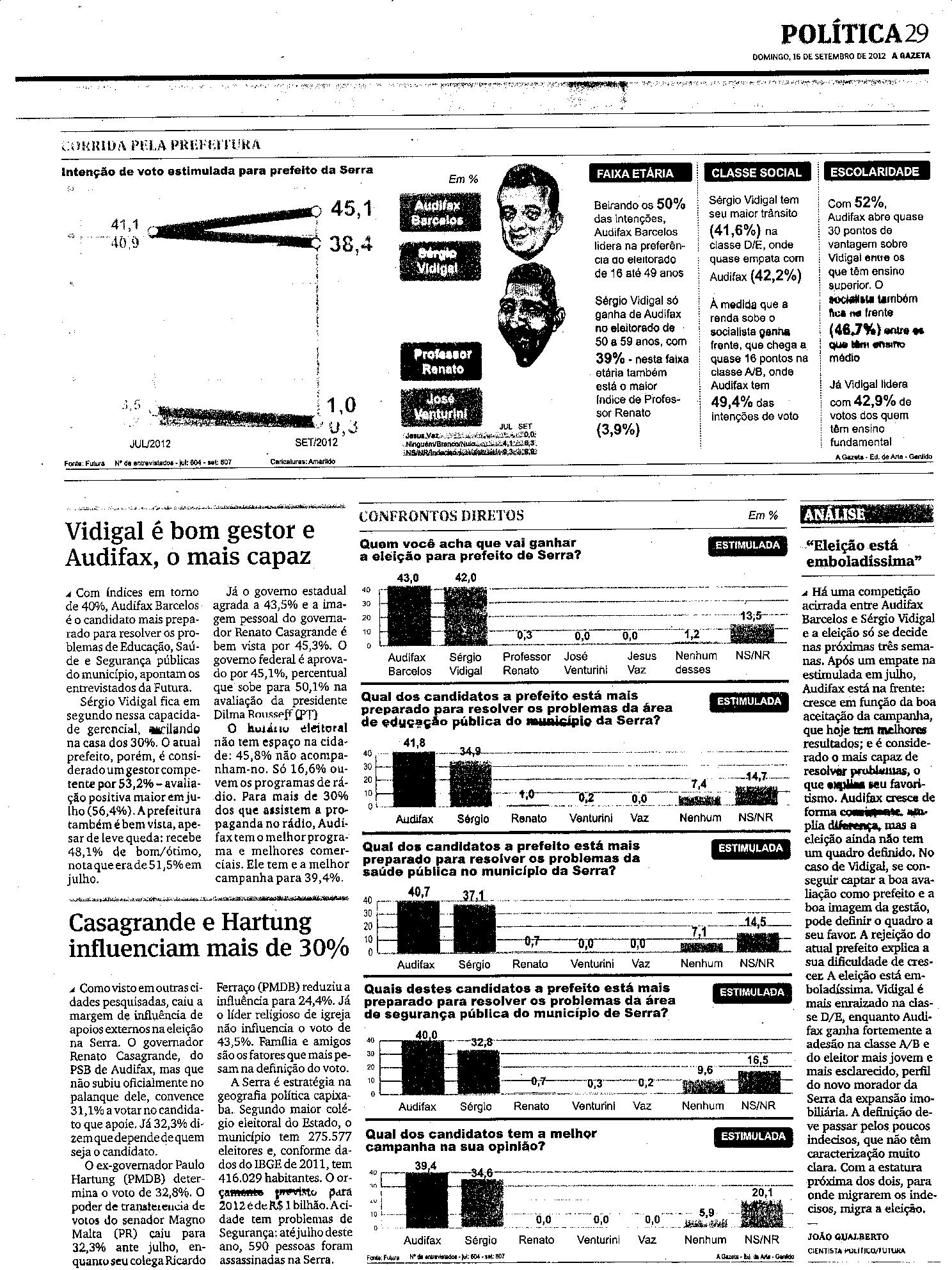 Na Serra - Corrida pela prefeitura