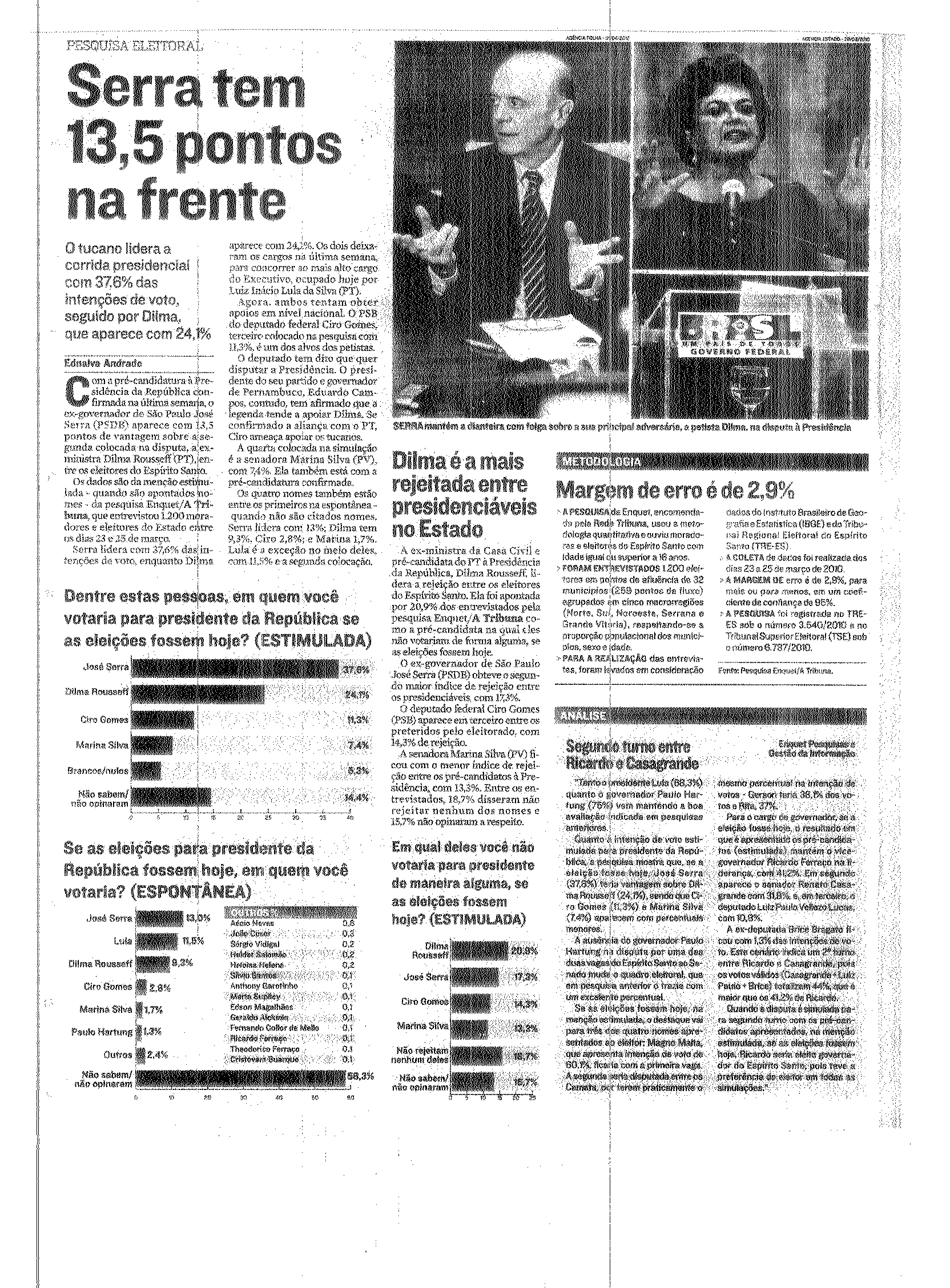 Serra tem 13,5% pontos na frente