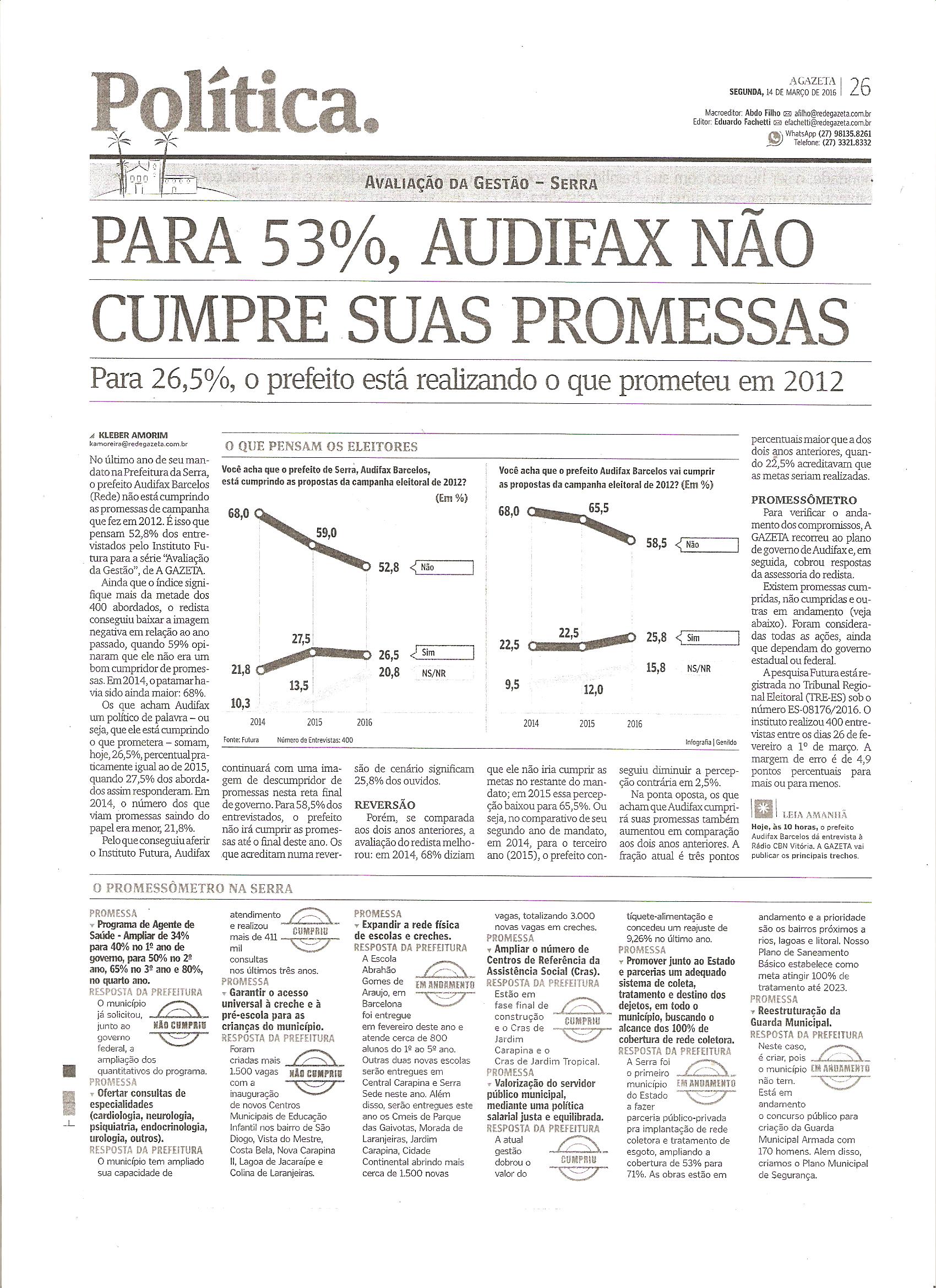 CLIPPING AT - 14-03-2016