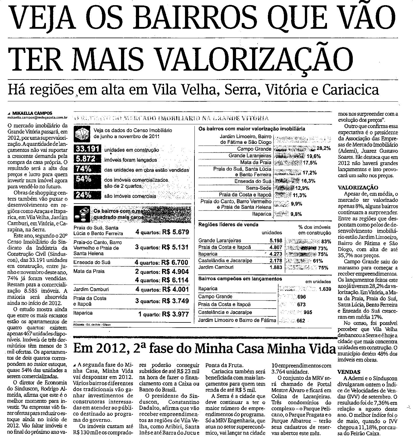 Os bairros que vão ter mais valorização em 2012