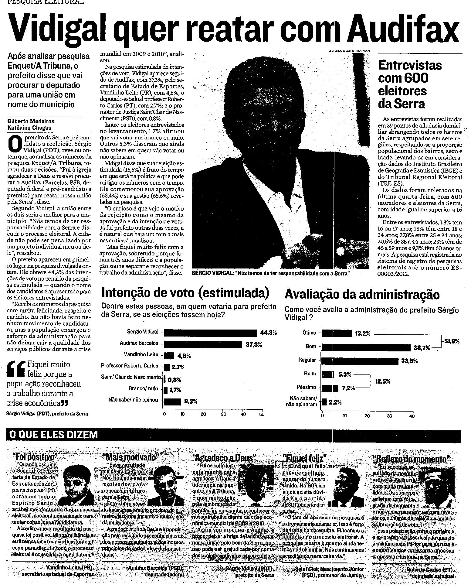 Vidigal quer reatar com Audifax