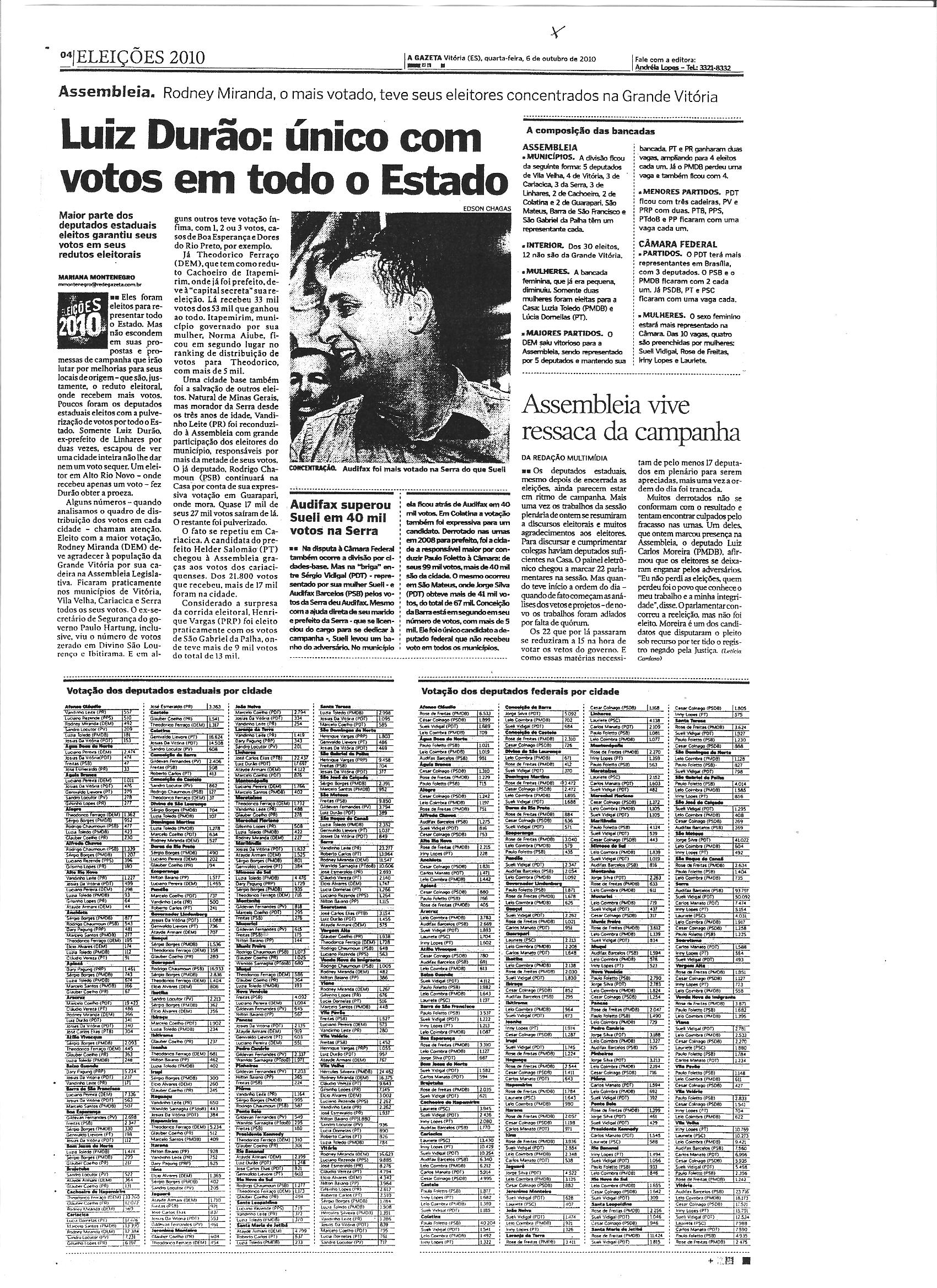 Votação dos Royalties pode acontecer hoje